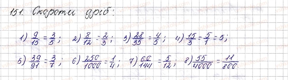 6-matematika-os-ister-2014--rozdil-2-zvichajni-drobi-8-osnovna-vlastivist-drobu-skorochennya-drobu-151-rnd20.jpg