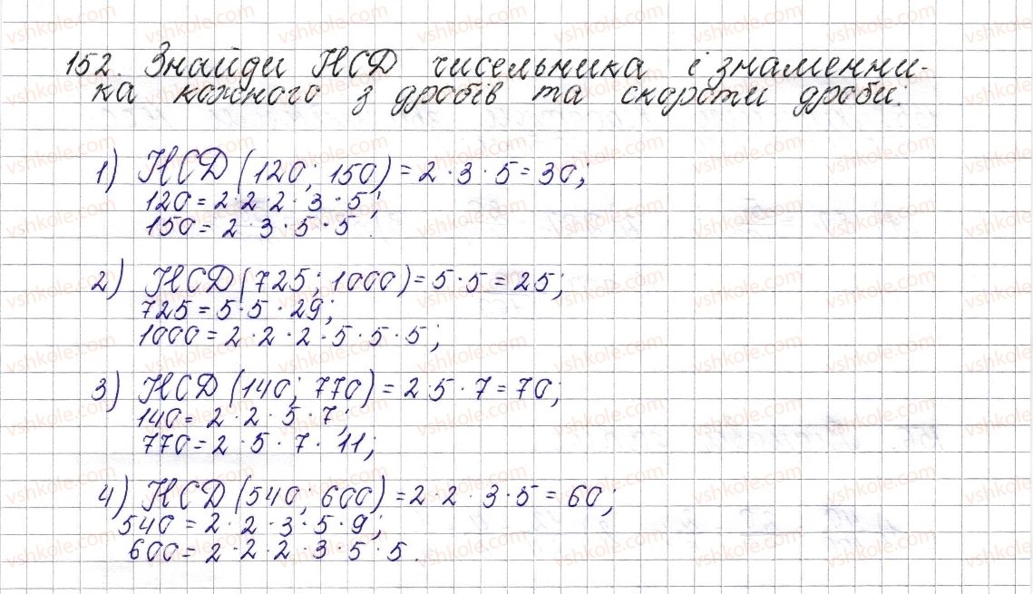 6-matematika-os-ister-2014--rozdil-2-zvichajni-drobi-8-osnovna-vlastivist-drobu-skorochennya-drobu-152-rnd1530.jpg