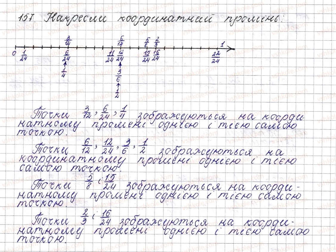 6-matematika-os-ister-2014--rozdil-2-zvichajni-drobi-8-osnovna-vlastivist-drobu-skorochennya-drobu-157-rnd5602.jpg