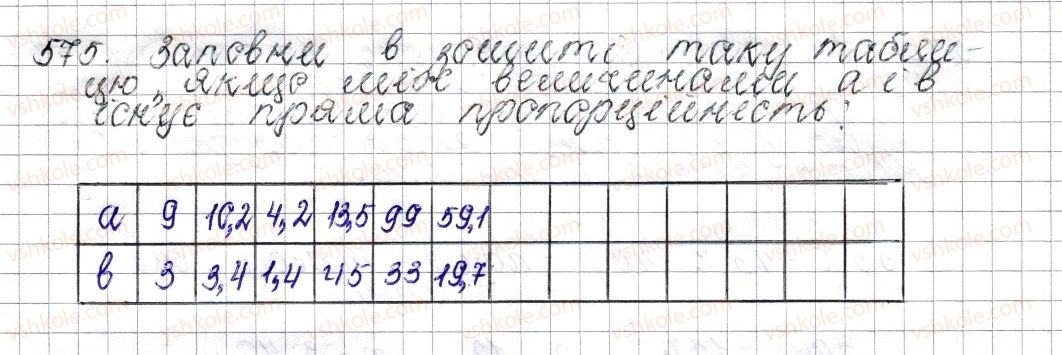 6-matematika-os-ister-2014--rozdil-3-vidnoshennya-i-proportsiyi-22-pryama-proportsijna-zalezhnist-575-rnd2449.jpg