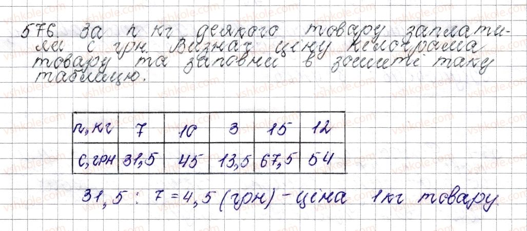 6-matematika-os-ister-2014--rozdil-3-vidnoshennya-i-proportsiyi-22-pryama-proportsijna-zalezhnist-576-rnd1087.jpg