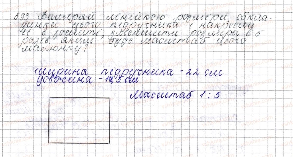 6-matematika-os-ister-2014--rozdil-3-vidnoshennya-i-proportsiyi-23-masshtab-znahodzhennya-vidstanej-na-karti-593-rnd6431.jpg