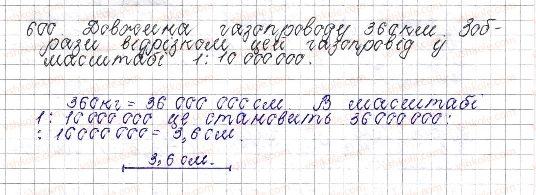 6-matematika-os-ister-2014--rozdil-3-vidnoshennya-i-proportsiyi-23-masshtab-znahodzhennya-vidstanej-na-karti-600-rnd7391.jpg