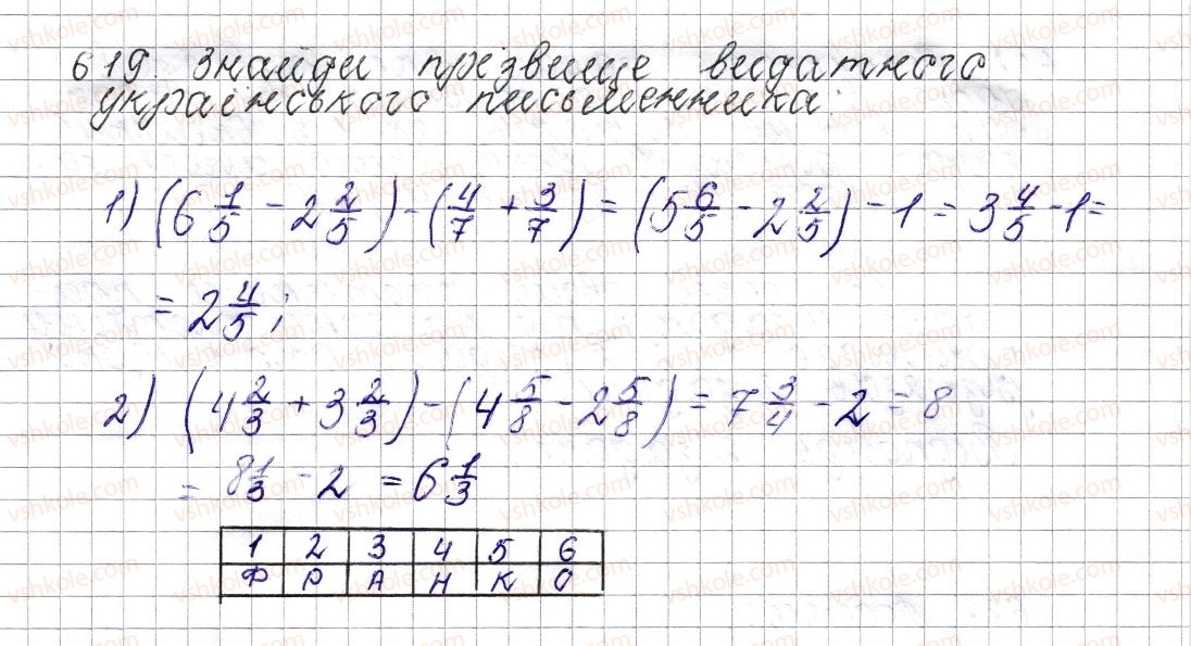 6-matematika-os-ister-2014--rozdil-3-vidnoshennya-i-proportsiyi-23-masshtab-znahodzhennya-vidstanej-na-karti-619-rnd1772.jpg