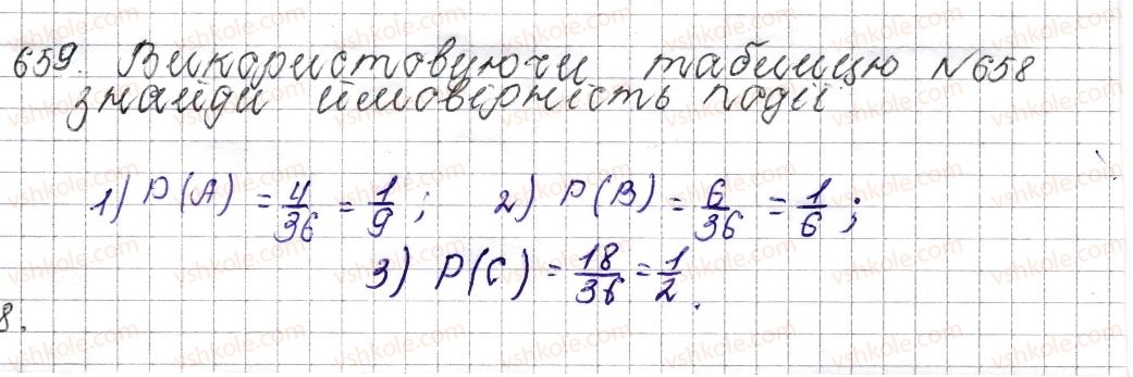 6-matematika-os-ister-2014--rozdil-3-vidnoshennya-i-proportsiyi-25-jmovirnist-vipadkovoyi-podiyi-659-rnd4834.jpg