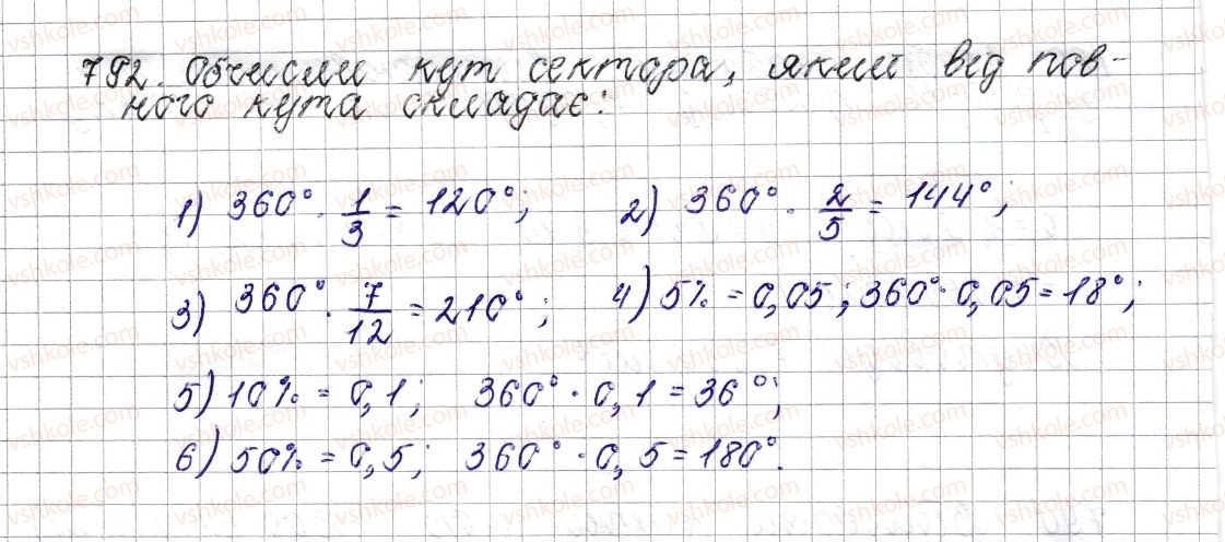 6-matematika-os-ister-2014--rozdil-3-vidnoshennya-i-proportsiyi-30-krug-ploscha-kruga-krugovij-sektor-792-rnd1169.jpg