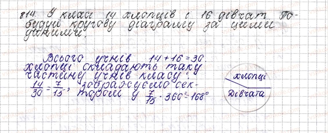 6-matematika-os-ister-2014--rozdil-3-vidnoshennya-i-proportsiyi-31-stovpchasti-i-krugovi-diagrami-814-rnd9762.jpg