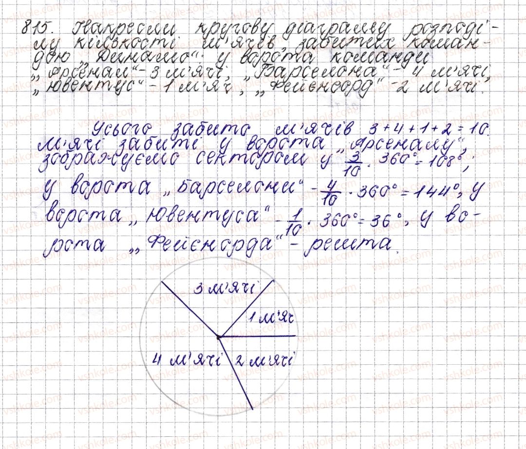 6-matematika-os-ister-2014--rozdil-3-vidnoshennya-i-proportsiyi-31-stovpchasti-i-krugovi-diagrami-815-rnd4862.jpg