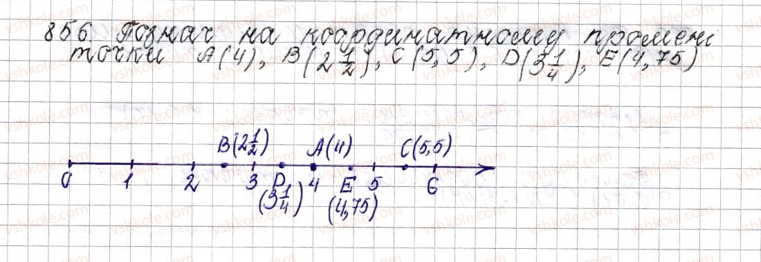 6-matematika-os-ister-2014--rozdil-4-ratsionalni-chisla-i-diyi-nad-nimi-33-dodatni-ta-vidyemni-chisla-chislo-0-856-rnd1269.jpg