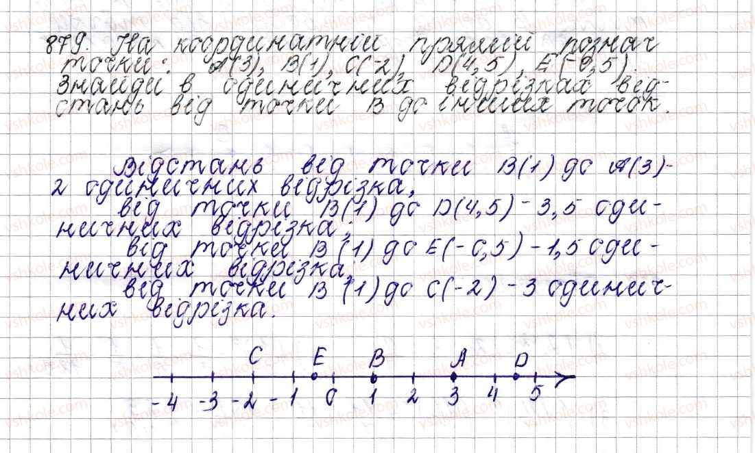 6-matematika-os-ister-2014--rozdil-4-ratsionalni-chisla-i-diyi-nad-nimi-34-koordinatna-pryama-879-rnd2706.jpg