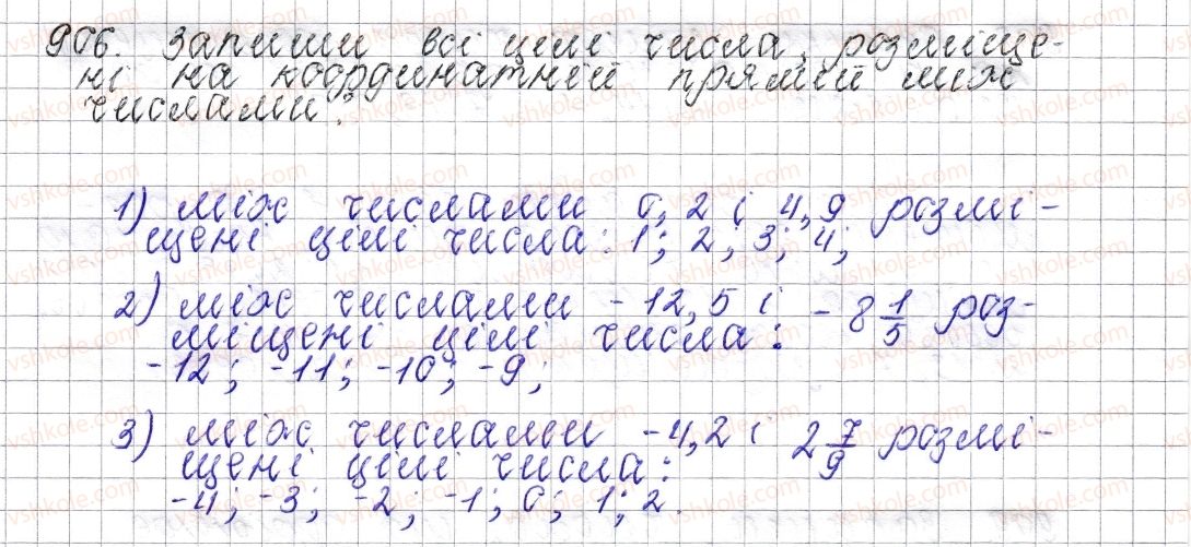 6-matematika-os-ister-2014--rozdil-4-ratsionalni-chisla-i-diyi-nad-nimi-35-protilezhni-chisla-tsili-chisla-ratsionalni-chisla-906-rnd4611.jpg