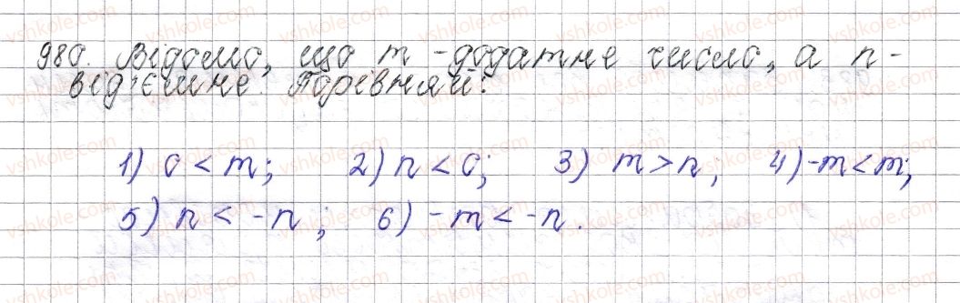 6-matematika-os-ister-2014--rozdil-4-ratsionalni-chisla-i-diyi-nad-nimi-37-porivnyannya-ratsionalnih-chisel-980-rnd2557.jpg