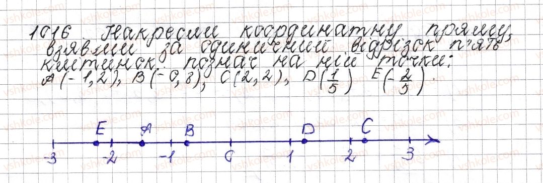 6-matematika-os-ister-2014--rozdil-4-ratsionalni-chisla-i-diyi-nad-nimi-38-dodavannya-vidyemnih-chisel-1016-rnd2857.jpg