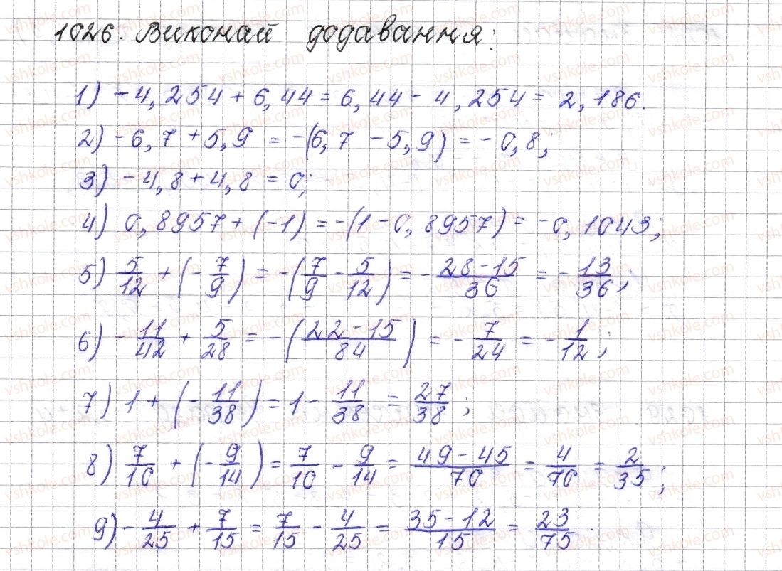 6-matematika-os-ister-2014--rozdil-4-ratsionalni-chisla-i-diyi-nad-nimi-39-dodavannya-dvoh-chisel-z-riznimi-znakami-1026-rnd8709.jpg