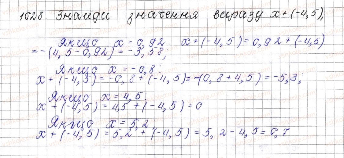 6-matematika-os-ister-2014--rozdil-4-ratsionalni-chisla-i-diyi-nad-nimi-39-dodavannya-dvoh-chisel-z-riznimi-znakami-1028-rnd1779.jpg
