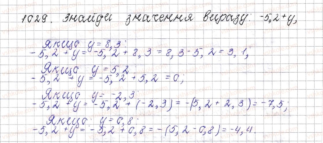 6-matematika-os-ister-2014--rozdil-4-ratsionalni-chisla-i-diyi-nad-nimi-39-dodavannya-dvoh-chisel-z-riznimi-znakami-1029-rnd1262.jpg