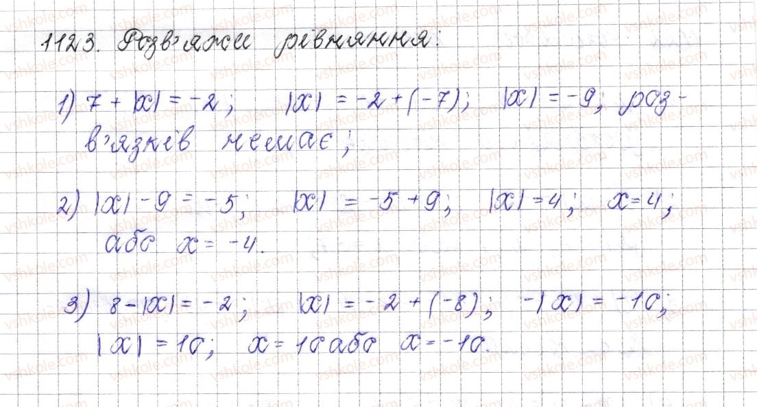 6-matematika-os-ister-2014--rozdil-4-ratsionalni-chisla-i-diyi-nad-nimi-41-vidnimannya-ratsionalnih-chisel-1123-rnd6481.jpg