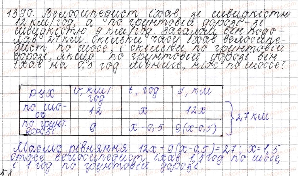 6-matematika-os-ister-2014--rozdil-4-ratsionalni-chisla-i-diyi-nad-nimi-49-rozvyazuvannya-zadach-za-dopomogoyu-rivnyan-1390.jpg