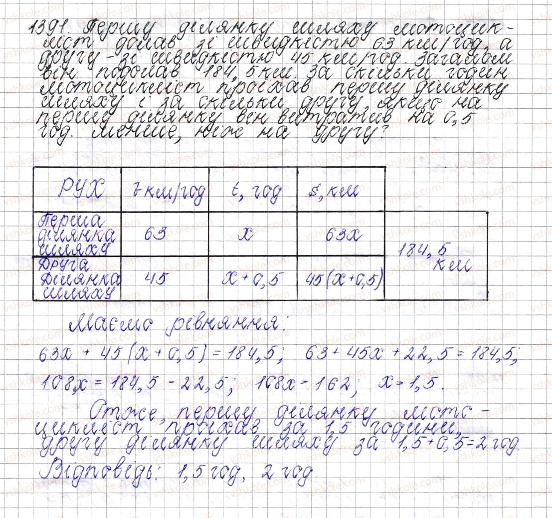 6-matematika-os-ister-2014--rozdil-4-ratsionalni-chisla-i-diyi-nad-nimi-49-rozvyazuvannya-zadach-za-dopomogoyu-rivnyan-1391-rnd7922.jpg