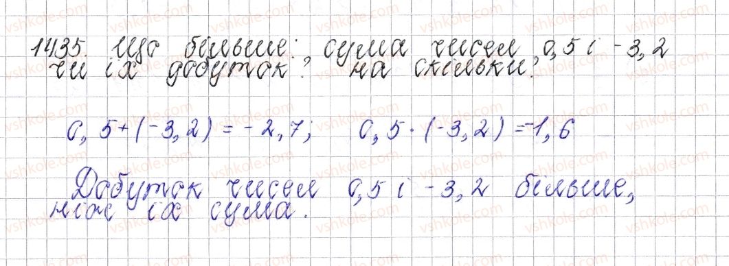 6-matematika-os-ister-2014--rozdil-4-ratsionalni-chisla-i-diyi-nad-nimi-50-rozvyazuvannya-vprav-na-vsi-diyi-z-ratsionalnimi-chislami-1435-rnd9107.jpg