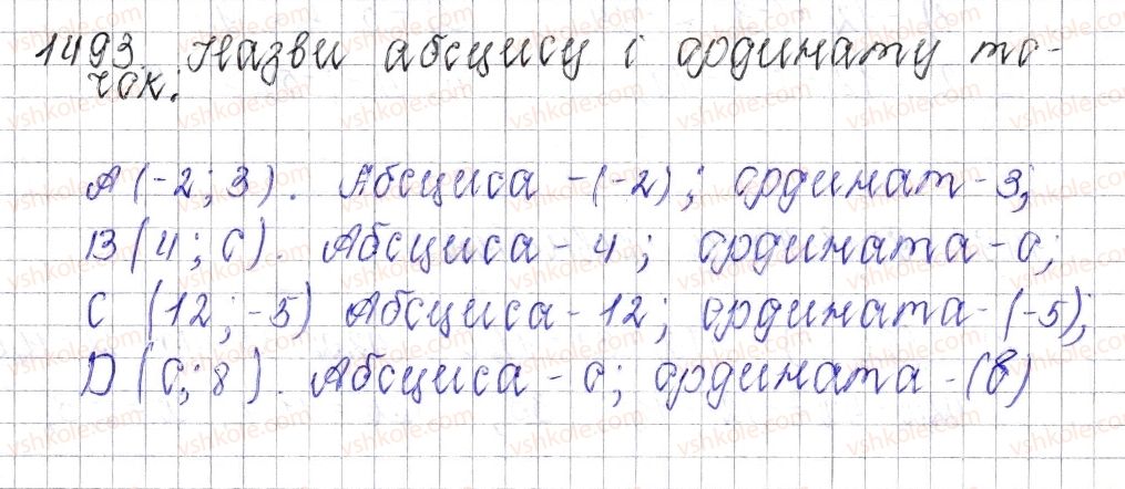 6-matematika-os-ister-2014--rozdil-4-ratsionalni-chisla-i-diyi-nad-nimi-53-koordinatna-ploschina-1493-rnd132.jpg