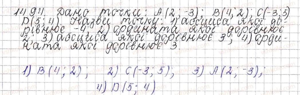6-matematika-os-ister-2014--rozdil-4-ratsionalni-chisla-i-diyi-nad-nimi-53-koordinatna-ploschina-1494-rnd2527.jpg