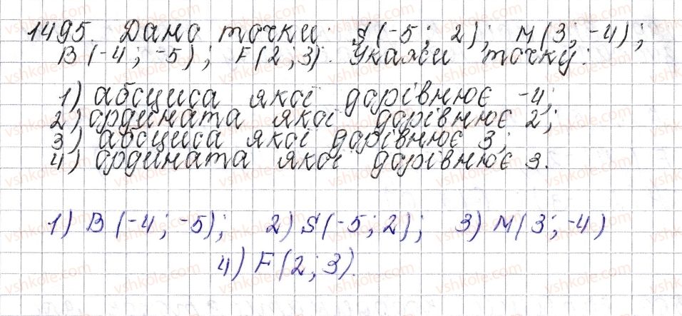 6-matematika-os-ister-2014--rozdil-4-ratsionalni-chisla-i-diyi-nad-nimi-53-koordinatna-ploschina-1495-rnd5035.jpg