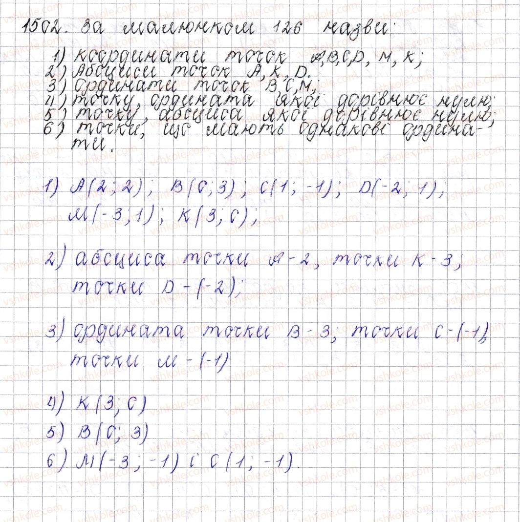 6-matematika-os-ister-2014--rozdil-4-ratsionalni-chisla-i-diyi-nad-nimi-53-koordinatna-ploschina-1502-rnd6366.jpg
