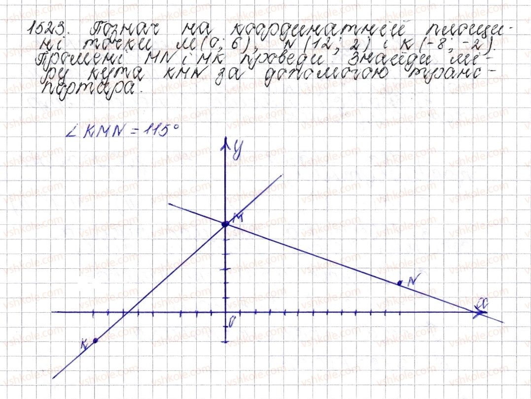 6-matematika-os-ister-2014--rozdil-4-ratsionalni-chisla-i-diyi-nad-nimi-53-koordinatna-ploschina-1523-rnd3596.jpg