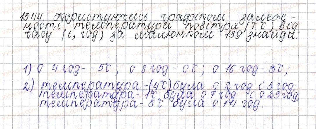 6-matematika-os-ister-2014--rozdil-4-ratsionalni-chisla-i-diyi-nad-nimi-54-prikladi-grafikiv-zalezhnosti-mizh-velichinami-1544-rnd6964.jpg
