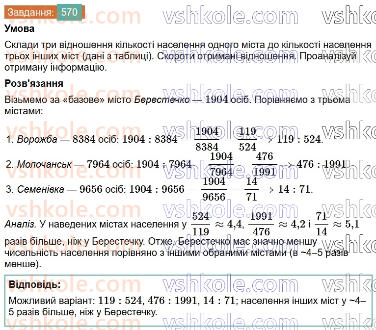 6-matematika-os-ister-2023-chastina-1-2--chastina-1-15-vidnoshennya-osnovna-vlastivist-vidnoshennya-570-rnd5116.jpg
