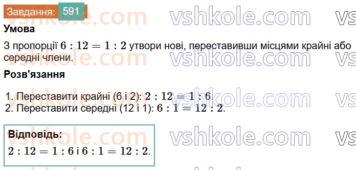 6-matematika-os-ister-2023-chastina-1-2--chastina-1-16-proportsiya-osnovna-vlastivist-proportsiyi-591-rnd366.jpg