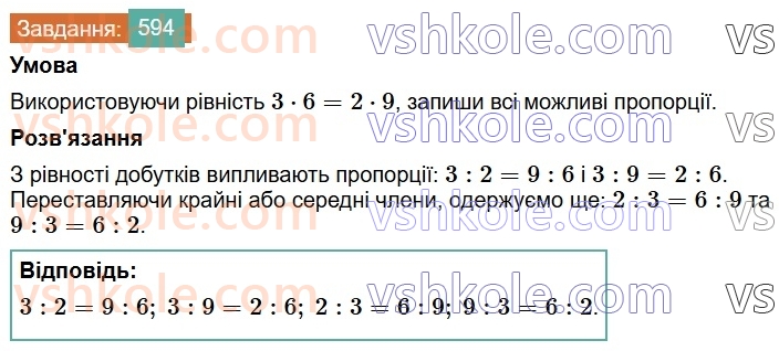 6-matematika-os-ister-2023-chastina-1-2--chastina-1-16-proportsiya-osnovna-vlastivist-proportsiyi-594-rnd9112.jpg