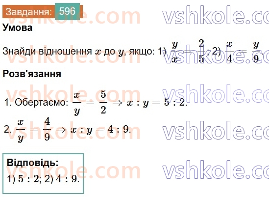 6-matematika-os-ister-2023-chastina-1-2--chastina-1-16-proportsiya-osnovna-vlastivist-proportsiyi-596-rnd380.jpg