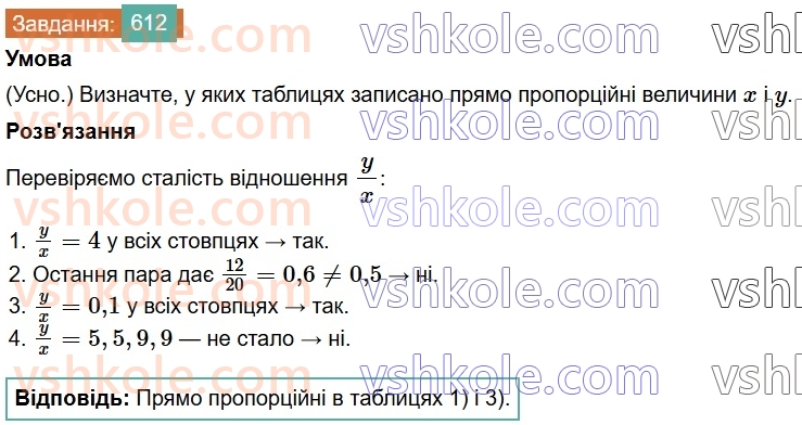 6-matematika-os-ister-2023-chastina-1-2--chastina-1-17-pryama-proportsijna-zalezhnist-612-rnd5877.jpg