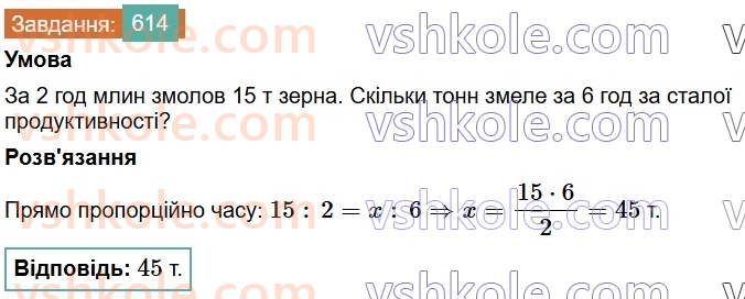 6-matematika-os-ister-2023-chastina-1-2--chastina-1-17-pryama-proportsijna-zalezhnist-614-rnd1418.jpg