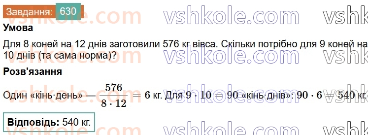 6-matematika-os-ister-2023-chastina-1-2--chastina-1-17-pryama-proportsijna-zalezhnist-630-rnd908.jpg