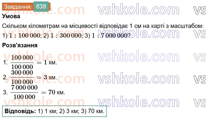 6-matematika-os-ister-2023-chastina-1-2--chastina-1-18-masshtab-znahodzhennya-vidstanej-na-karti-638-rnd2910.jpg