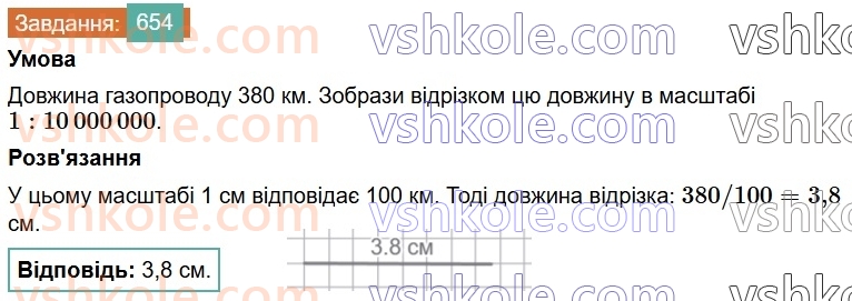 6-matematika-os-ister-2023-chastina-1-2--chastina-1-18-masshtab-znahodzhennya-vidstanej-na-karti-654-rnd7413.jpg