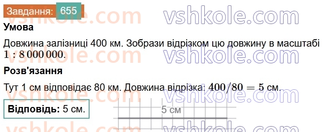 6-matematika-os-ister-2023-chastina-1-2--chastina-1-18-masshtab-znahodzhennya-vidstanej-na-karti-655-rnd3341.jpg