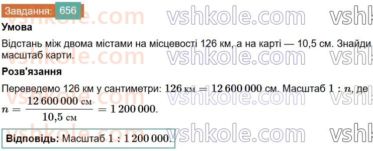 6-matematika-os-ister-2023-chastina-1-2--chastina-1-18-masshtab-znahodzhennya-vidstanej-na-karti-656-rnd885.jpg