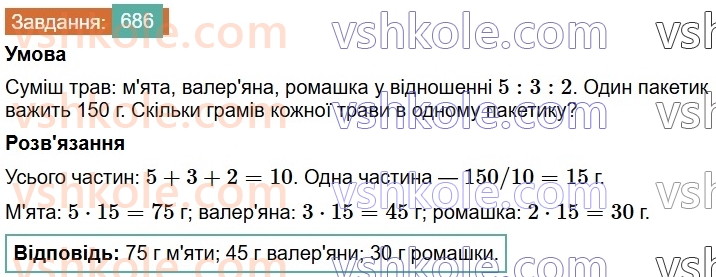 6-matematika-os-ister-2023-chastina-1-2--chastina-1-19-podil-chisla-v-danomu-vidnoshenni-686-rnd6622.jpg