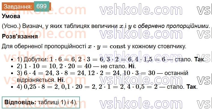 6-matematika-os-ister-2023-chastina-1-2--chastina-1-20-obernena-proportsijna-zalezhnist-699-rnd8393.jpg
