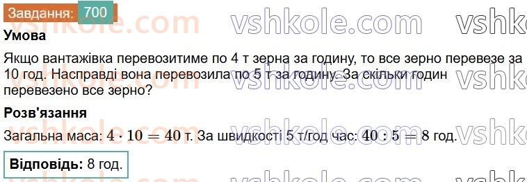 6-matematika-os-ister-2023-chastina-1-2--chastina-1-20-obernena-proportsijna-zalezhnist-700-rnd939.jpg