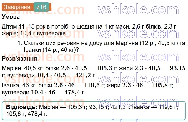 6-matematika-os-ister-2023-chastina-1-2--chastina-1-20-obernena-proportsijna-zalezhnist-716-rnd1449.jpg