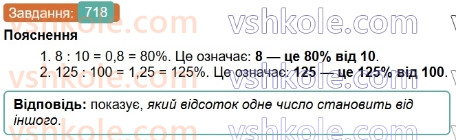 6-matematika-os-ister-2023-chastina-1-2--chastina-1-21-vidsotkove-vidnoshennya-dvoh-chisel-718-rnd5088.jpg