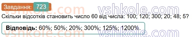 6-matematika-os-ister-2023-chastina-1-2--chastina-1-21-vidsotkove-vidnoshennya-dvoh-chisel-723-rnd485.jpg