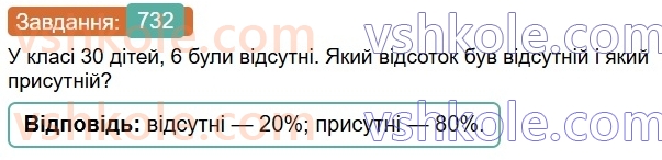 6-matematika-os-ister-2023-chastina-1-2--chastina-1-21-vidsotkove-vidnoshennya-dvoh-chisel-732-rnd6648.jpg