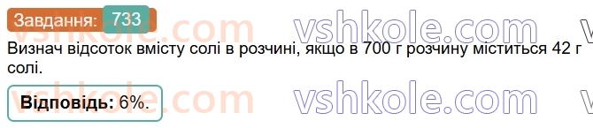 6-matematika-os-ister-2023-chastina-1-2--chastina-1-21-vidsotkove-vidnoshennya-dvoh-chisel-733-rnd9225.jpg