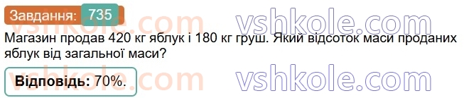 6-matematika-os-ister-2023-chastina-1-2--chastina-1-21-vidsotkove-vidnoshennya-dvoh-chisel-735-rnd5431.jpg